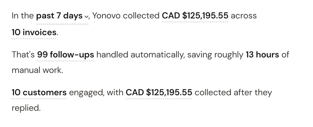 Yonovo daily briefing summarizing what was sent and what was recovered
