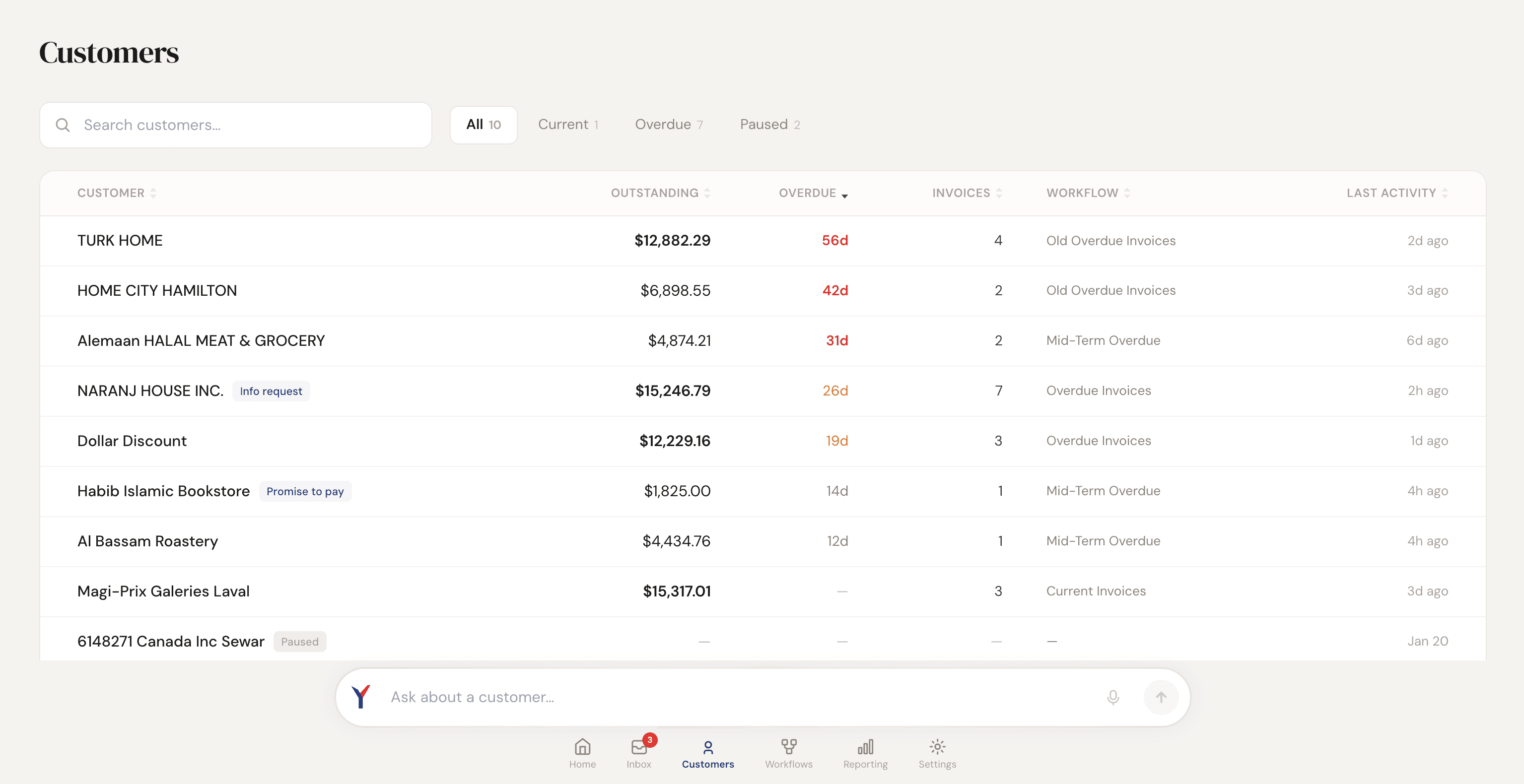 Yonovo customer view showing payment behavior by account